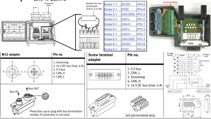 CANopen总线应用札记:关于通讯插头内的接线