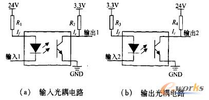 光耦電路圖