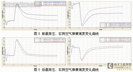 newmaker.com