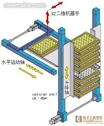 newmaker.com