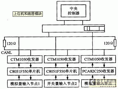 點(diǎn)擊放大圖片