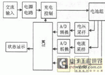 點(diǎn)擊放大圖片