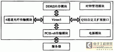 點(diǎn)擊放大圖片