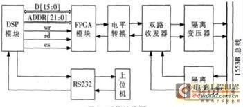 點(diǎn)擊放大圖片