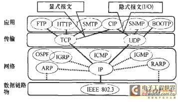 點擊放大圖片