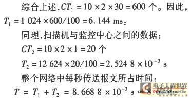 點擊放大圖片