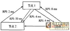 點(diǎn)擊放大圖片