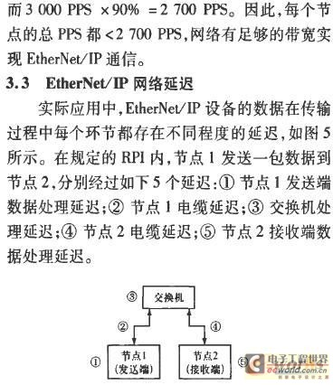 點(diǎn)擊放大圖片