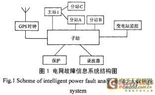 點擊放大圖片