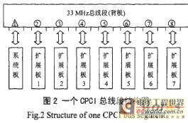 點擊放大圖片