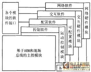 點擊放大圖片