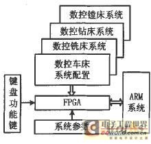 點(diǎn)擊放大圖片