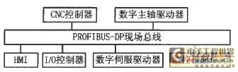 點擊放大圖片