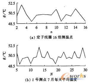 點(diǎn)擊放大圖片