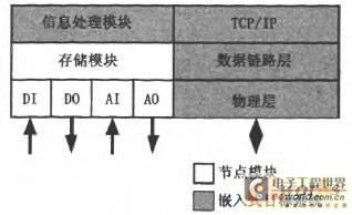 點(diǎn)擊放大圖片