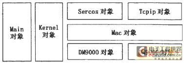 點(diǎn)擊放大圖片