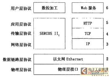 點(diǎn)擊放大圖片