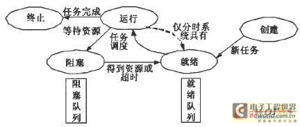 點(diǎn)擊放大圖片