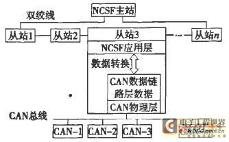 點擊放大圖片