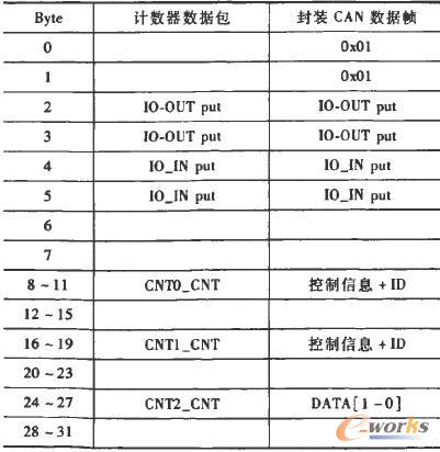 點擊放大圖片