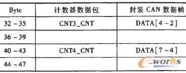 點擊放大圖片