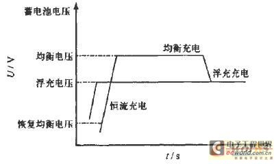 點(diǎn)擊放大圖片