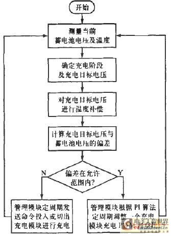 點擊放大圖片