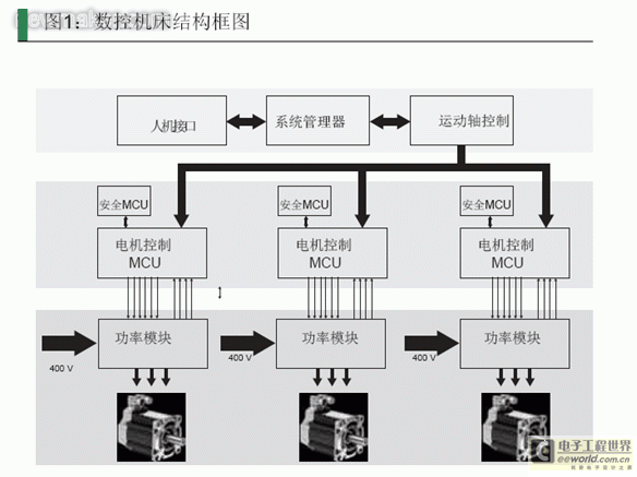 newmaker.com