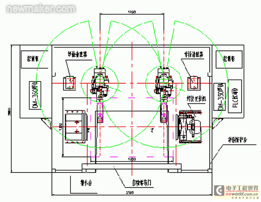 newmaker.com