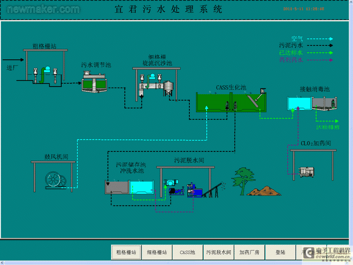 newmaker.com