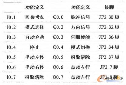 點(diǎn)擊放大圖片