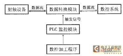 點(diǎn)擊放大圖片