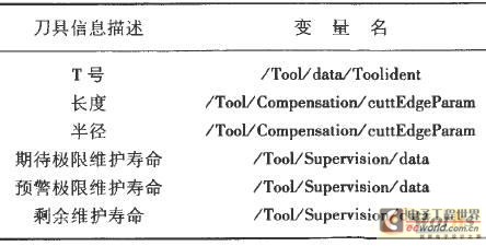 點(diǎn)擊放大圖片