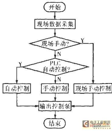 點(diǎn)擊放大圖片