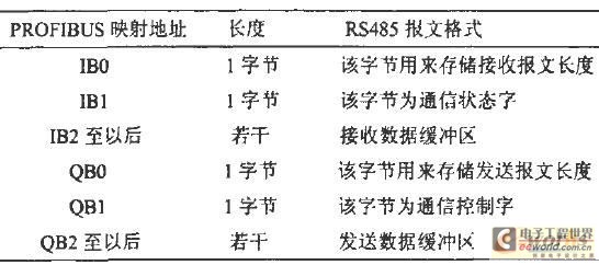 點(diǎn)擊放大圖片