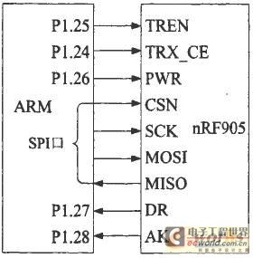 點(diǎn)擊放大圖片