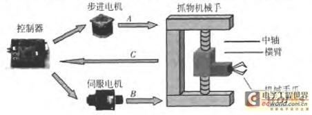 點(diǎn)擊放大圖片