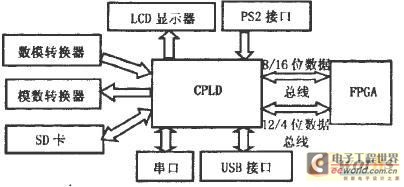 點(diǎn)擊放大圖片