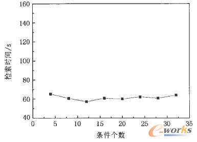 點(diǎn)擊放大圖片