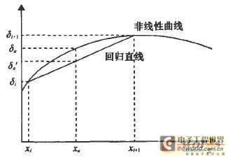 點擊放大圖片