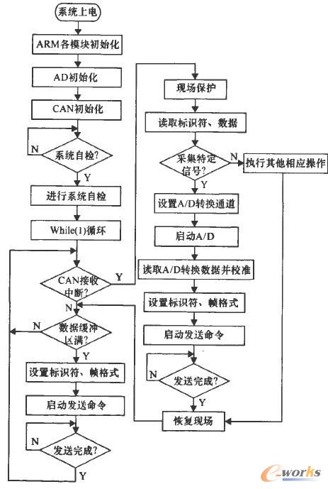 點擊放大圖片