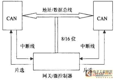 點(diǎn)擊放大圖片