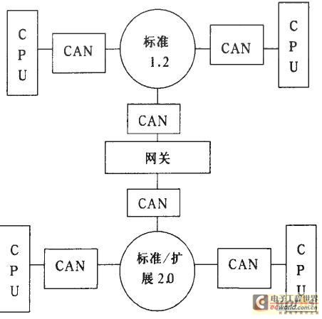 點擊放大圖片