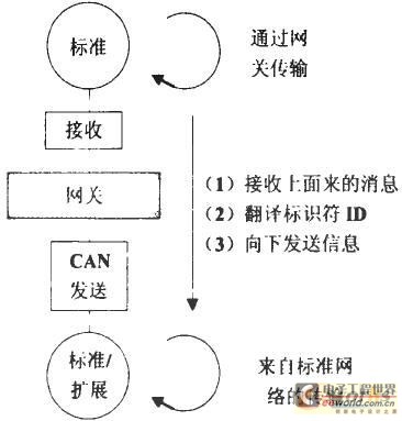 點擊放大圖片