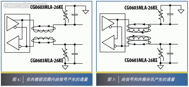 newmaker.com