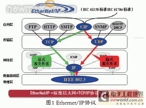 newmaker.com