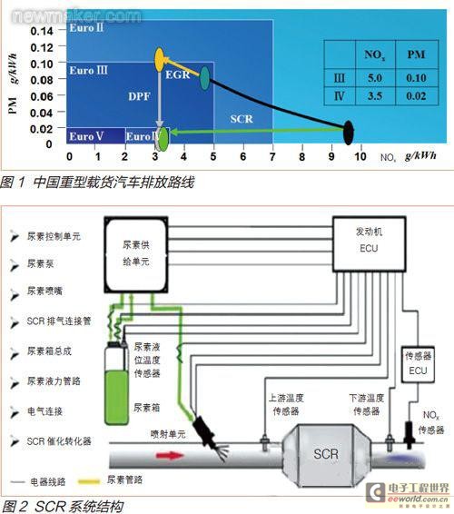 newmaker.com