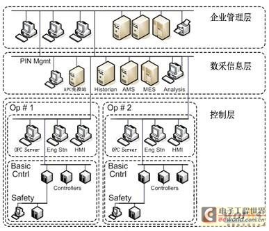 點擊放大圖片