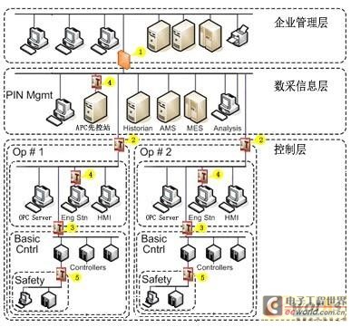 點擊放大圖片