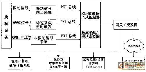 點(diǎn)擊放大圖片